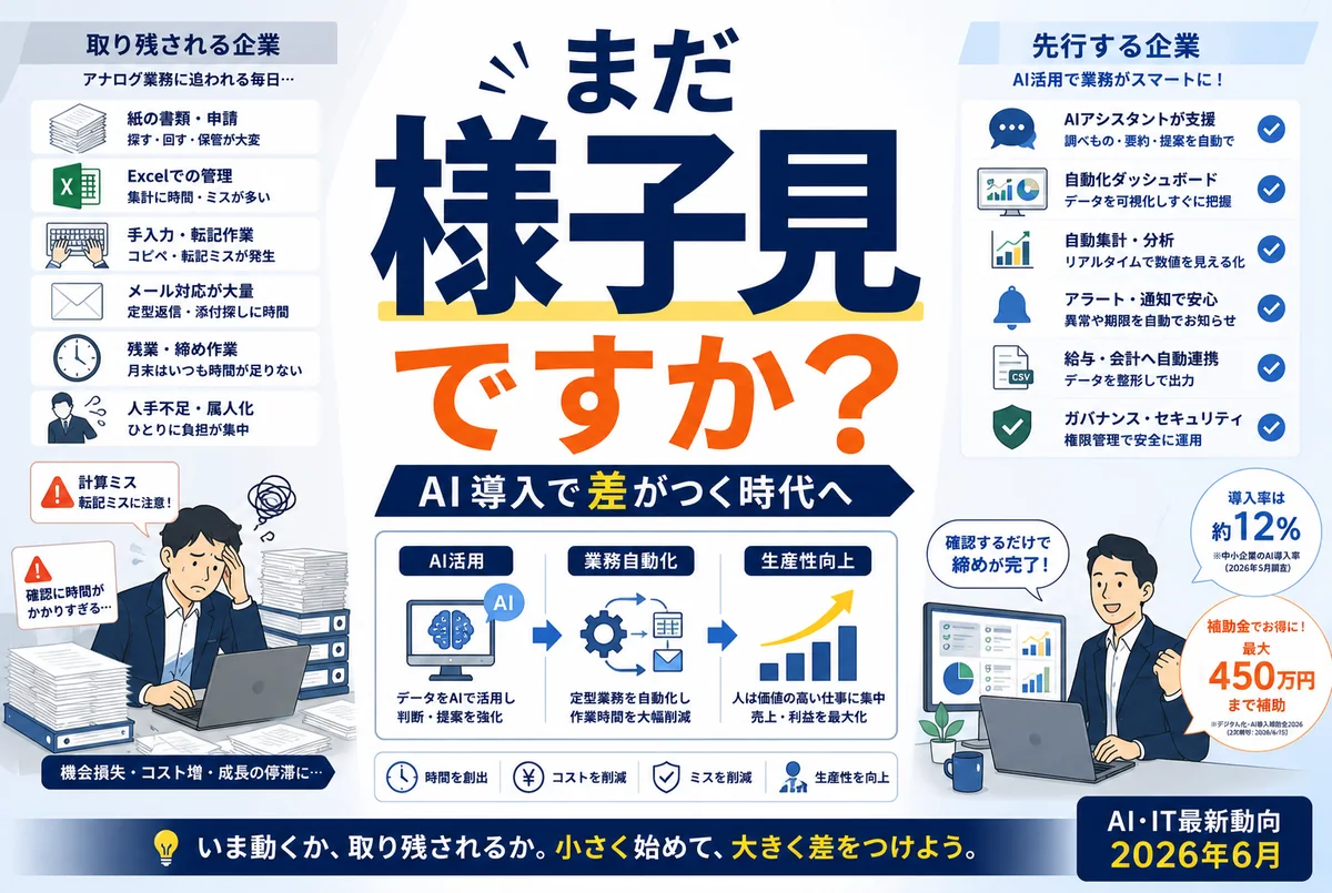 AI・IT最新トレンド2026年6月|中小企業が今おさえるべき動き
