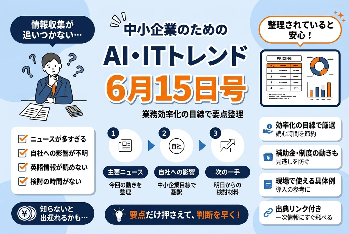 AI・IT最新トレンド(6月15日号)|中小企業が今おさえるべき動き