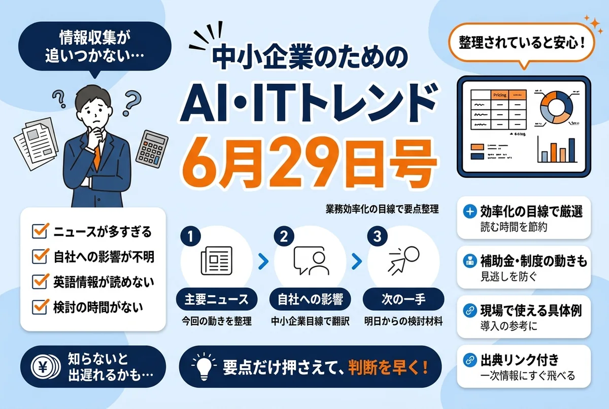 AI・IT最新トレンド(6月29日号)|中小企業が今おさえるべき動き