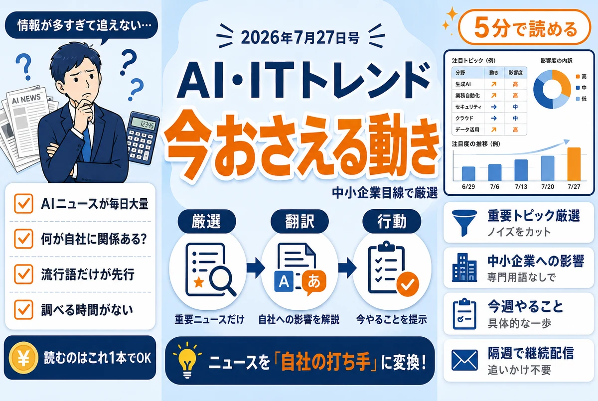 AI・ITの最新トレンドを中小企業の業務効率化の視点で整理するイメージ