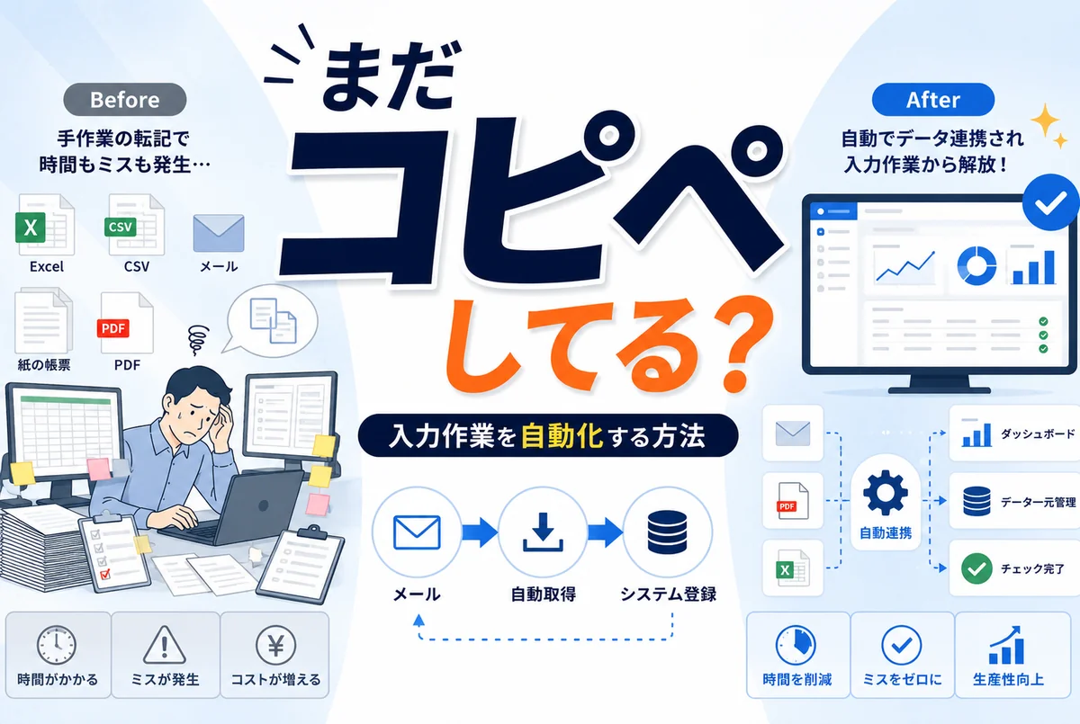 データ入力・転記の自動化でコピペ作業をなくすイメージ