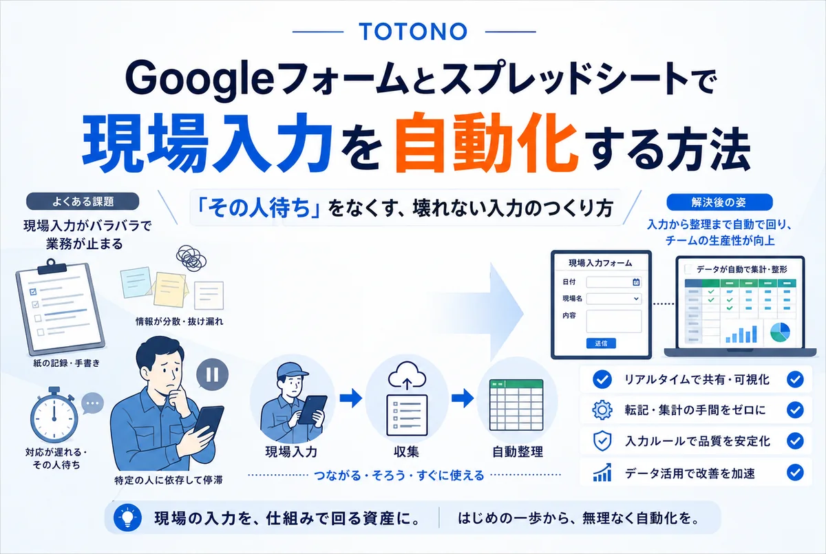 Googleフォームとスプレッドシートで現場入力を自動化する方法